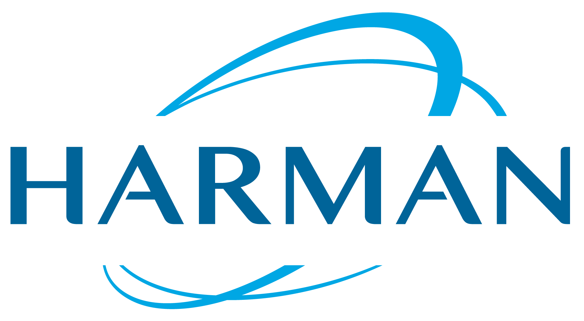 HARMAN International- Logo
