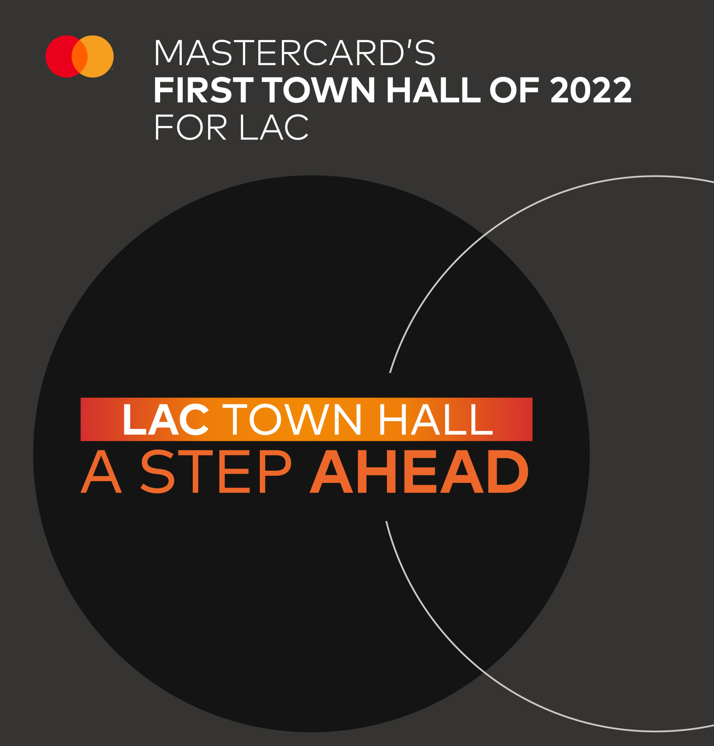  First Town Hall of 2022 for LAC