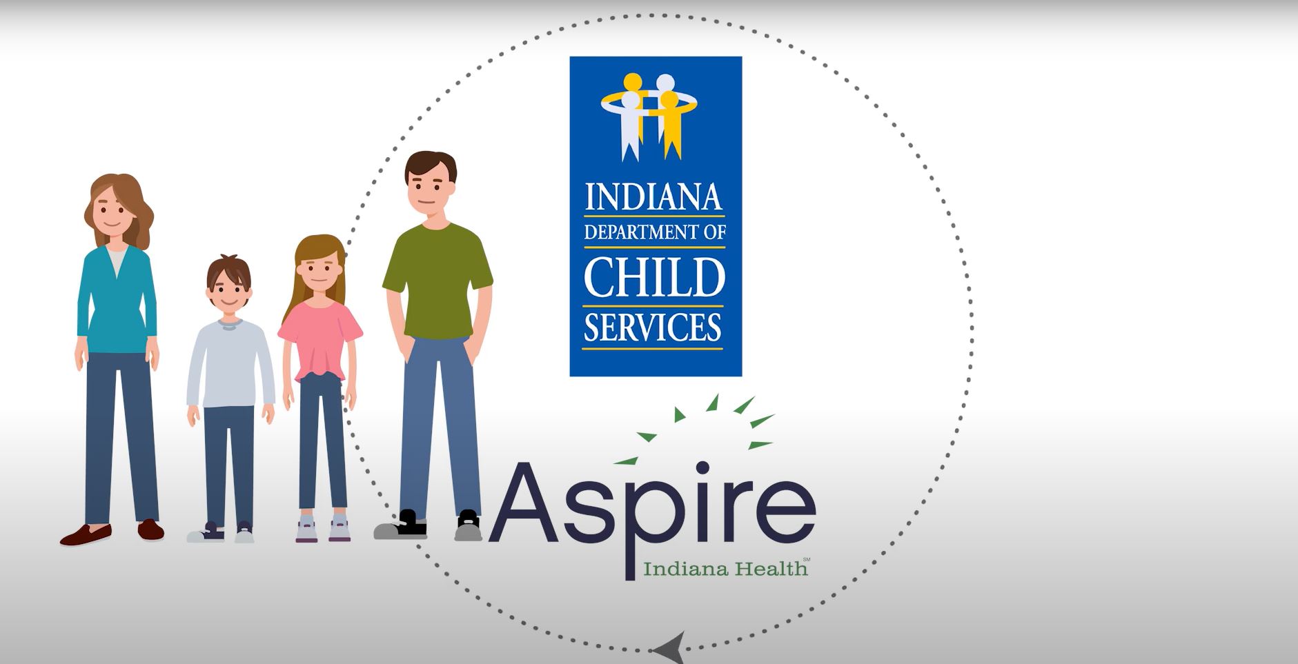Aspire Indiana Health/DCS Partnership