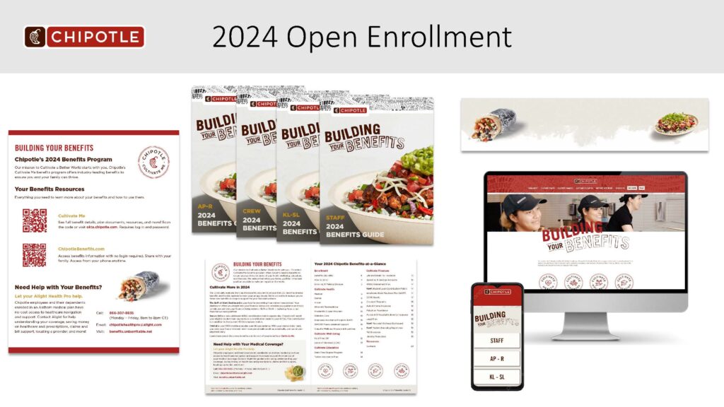 Chipotle 2025 Open Enrollment Campaign