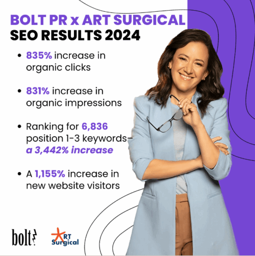 Bolt PR x ART Surgical SEO Strategy