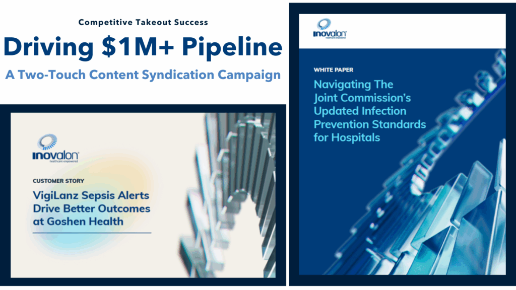 Competitive Takeout Success: Driving $1M+ Pipeline with a Two-Touch Content Syndication Campaign