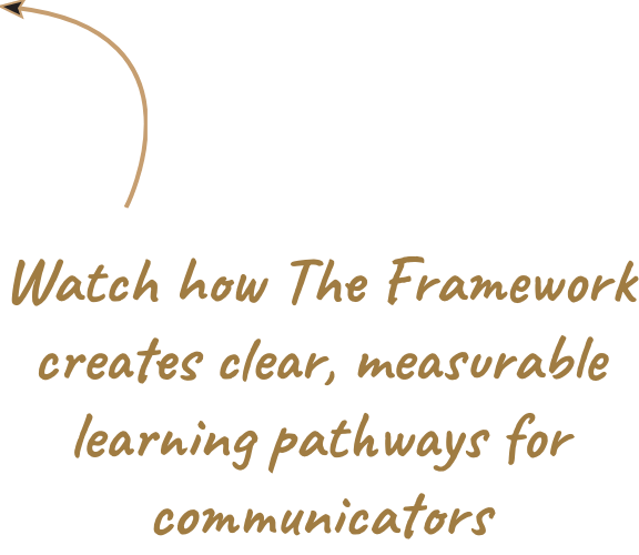 Watch how the framework works!