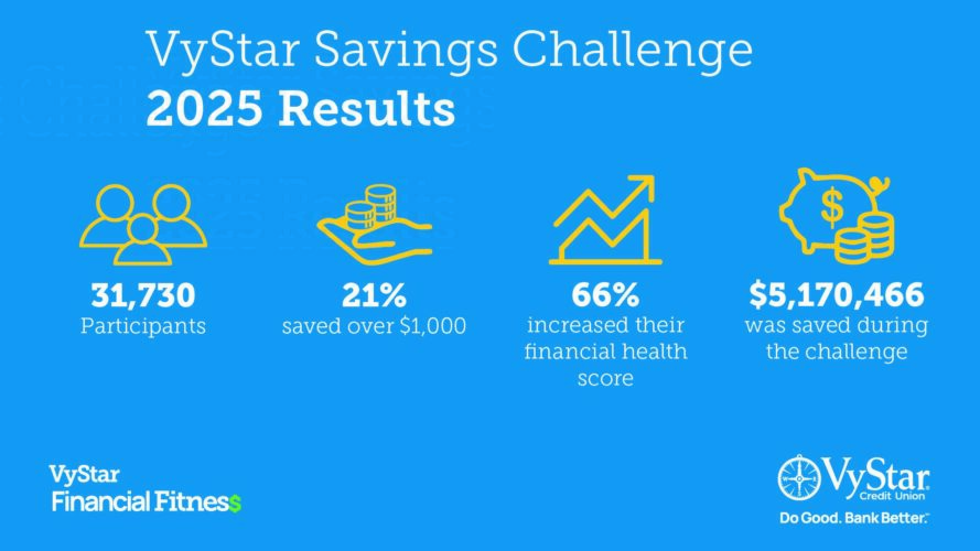 VyStar Savings Challenge