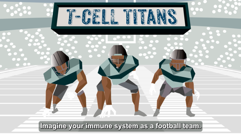 T‑Cell Titans: Bringing CAR T‑Cell Therapy to Life Through Animated Storytelling