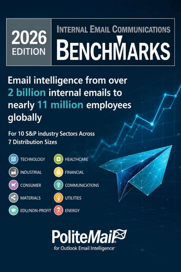The 2026 Internal Email Benchmarks Report