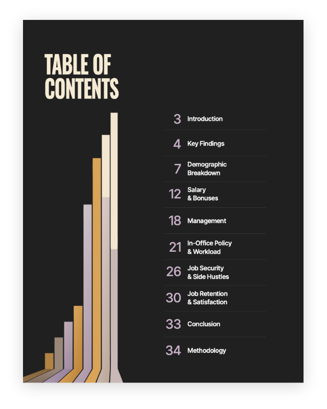 Ragan Communications Salary & Workplace Satisfaction Survey Report: 2026 Edition
