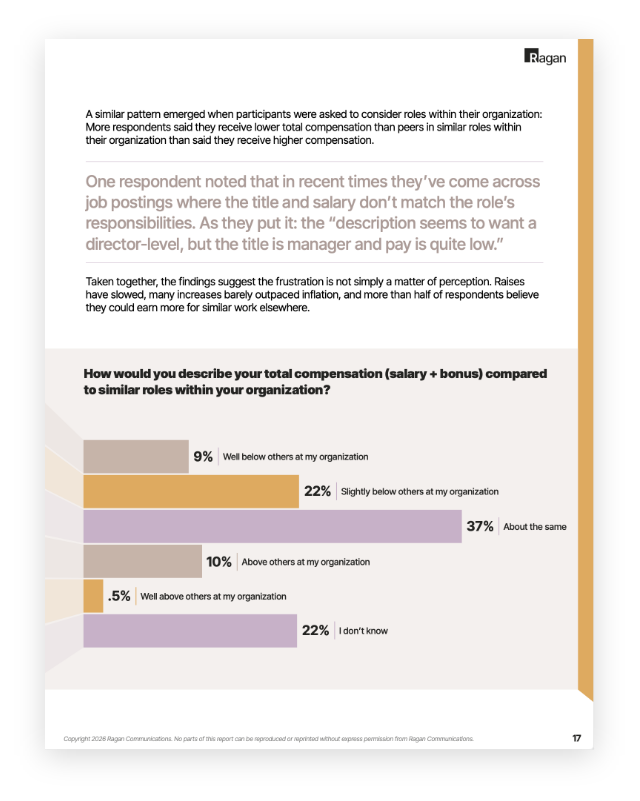 Ragan Communications Salary & Workplace Satisfaction Survey Report: 2026 Edition