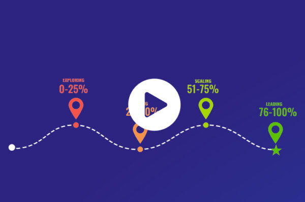 Accelerate AI Adoption with a Proven Plan